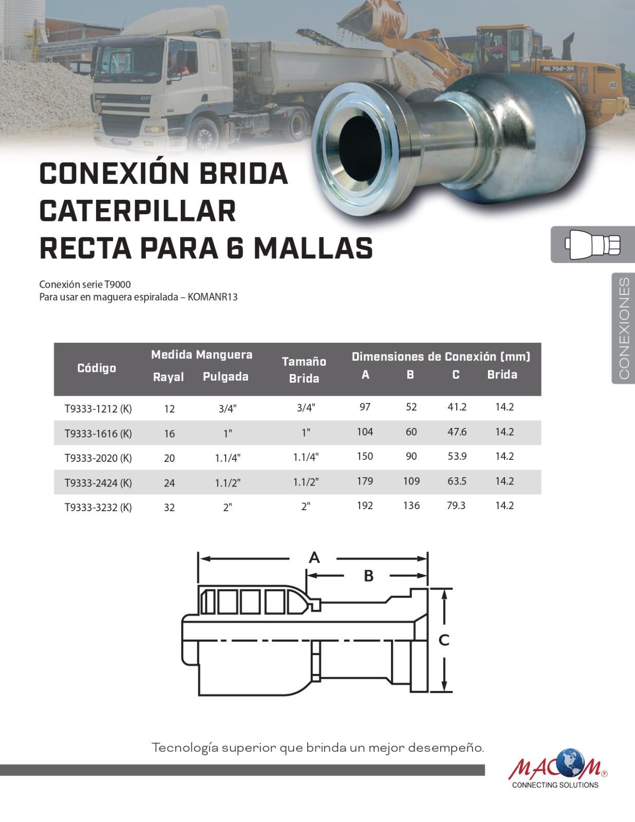 CONEXION BRIDA RECTA 6 MALLAS