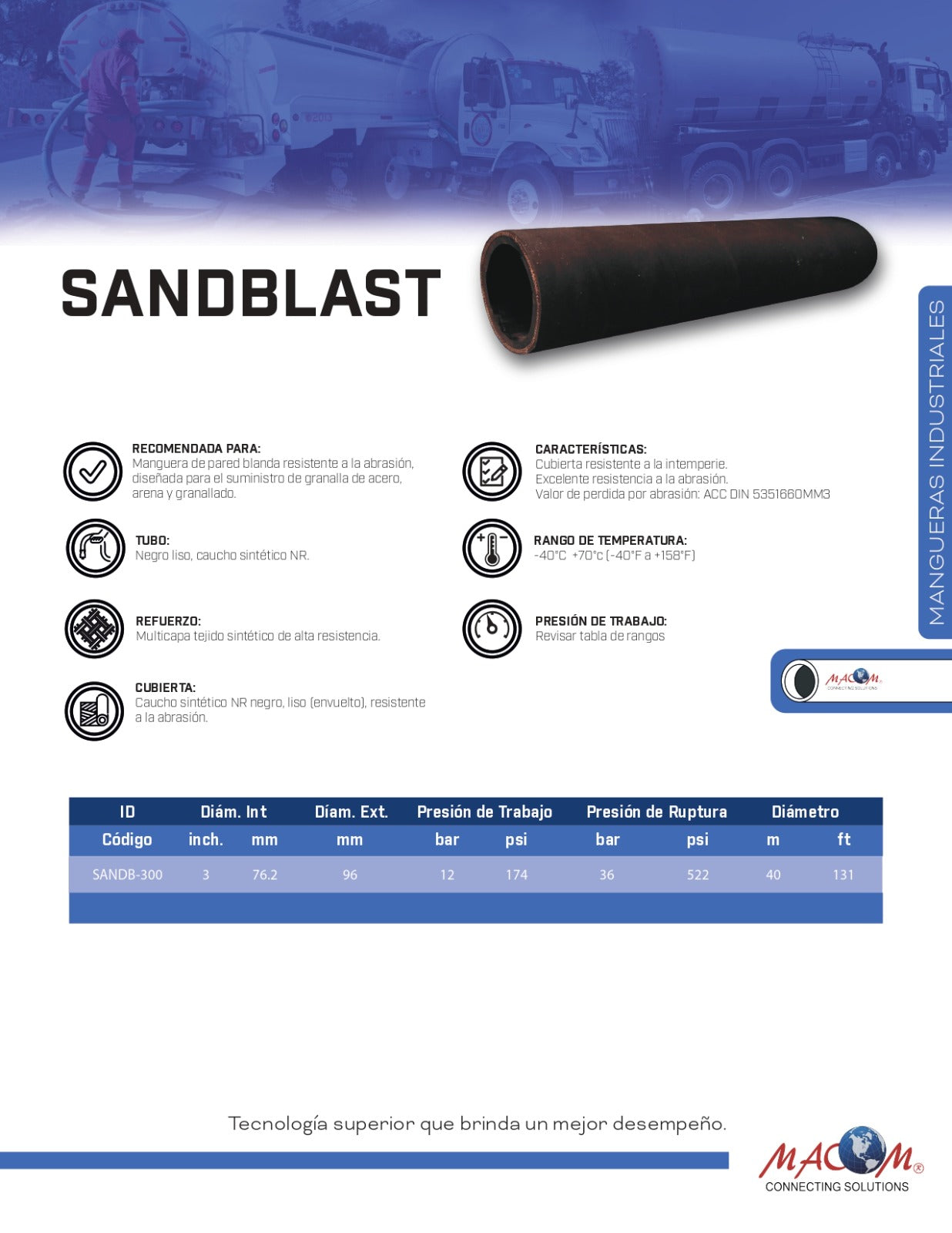 MANGUERA SANDBLAST