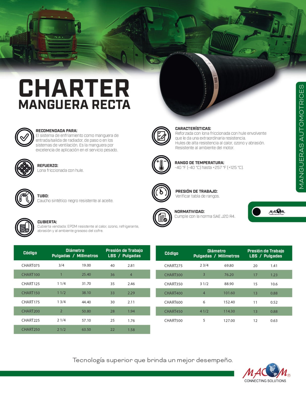 MANGUERA CHARTER RECTA