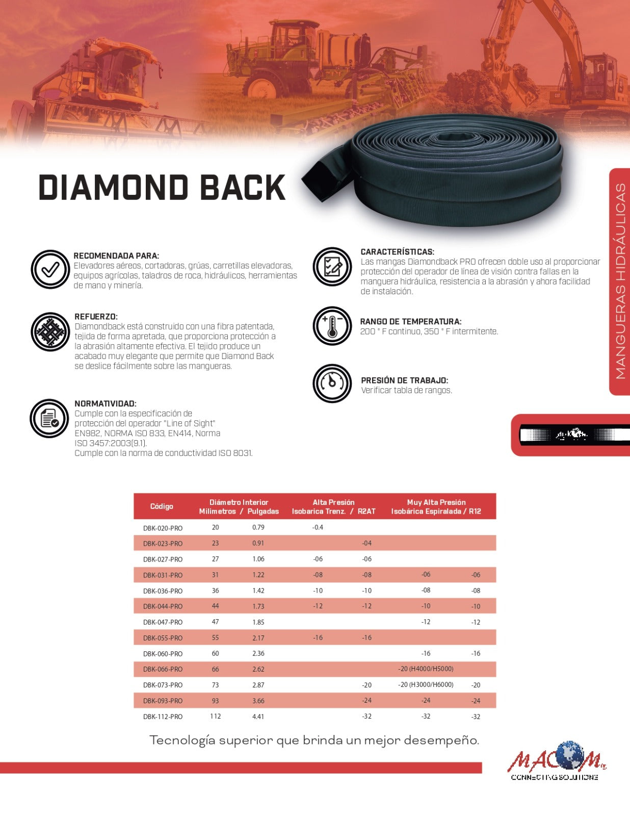 MANGUERA DIAMOND BACK