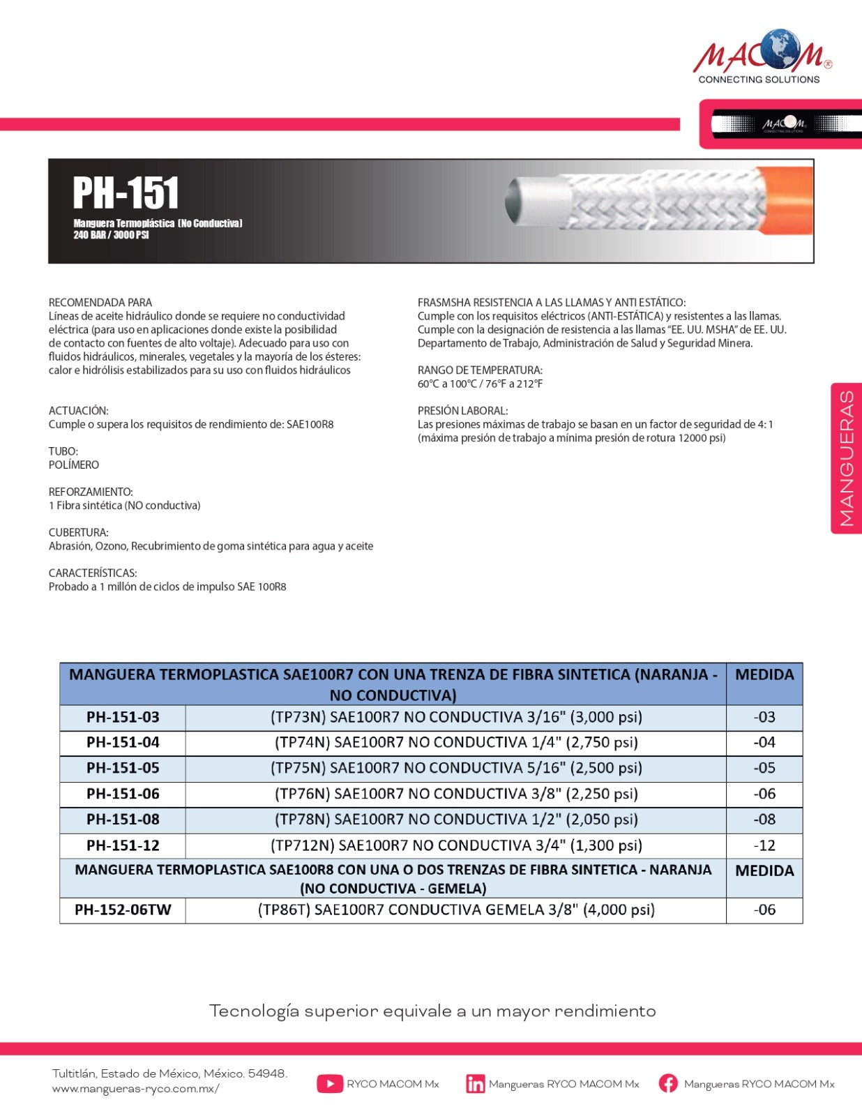 MANGUERA TERMO PLASTICA PH-151