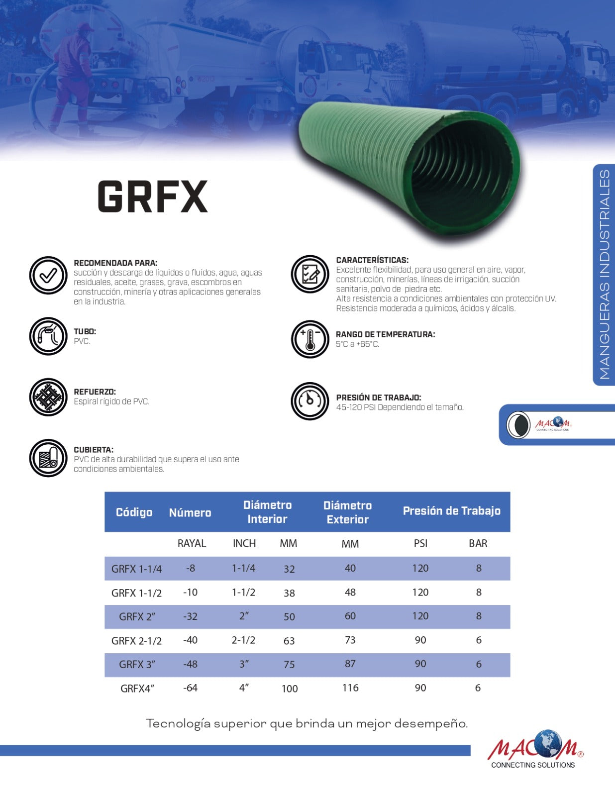 MANGUERA PARA SUCCION VERDE OLIVO RECOMENDADA GRFX