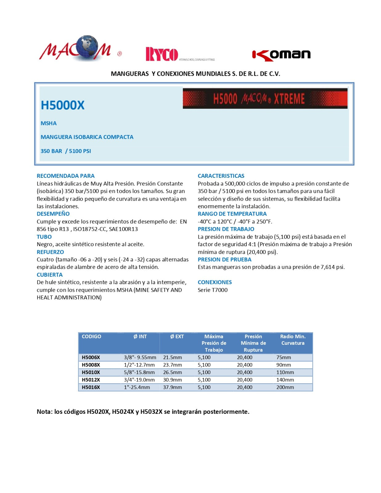 MANGUERA EXTREMA PRESION H5000X