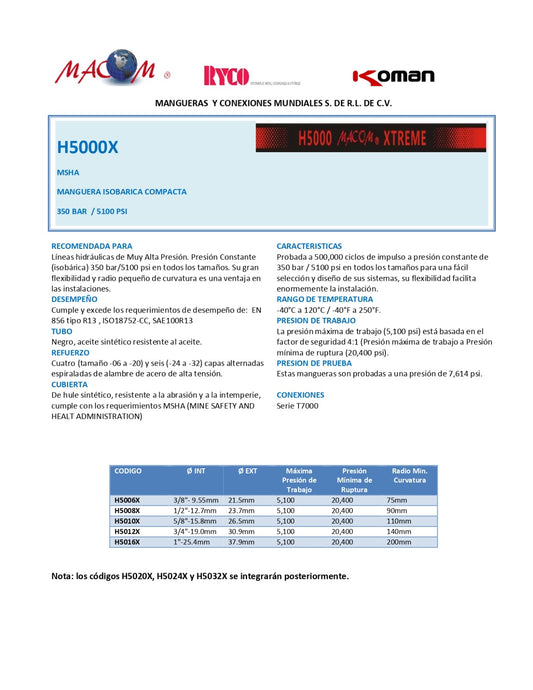 MANGUERA EXTREMA PRESION H5000X