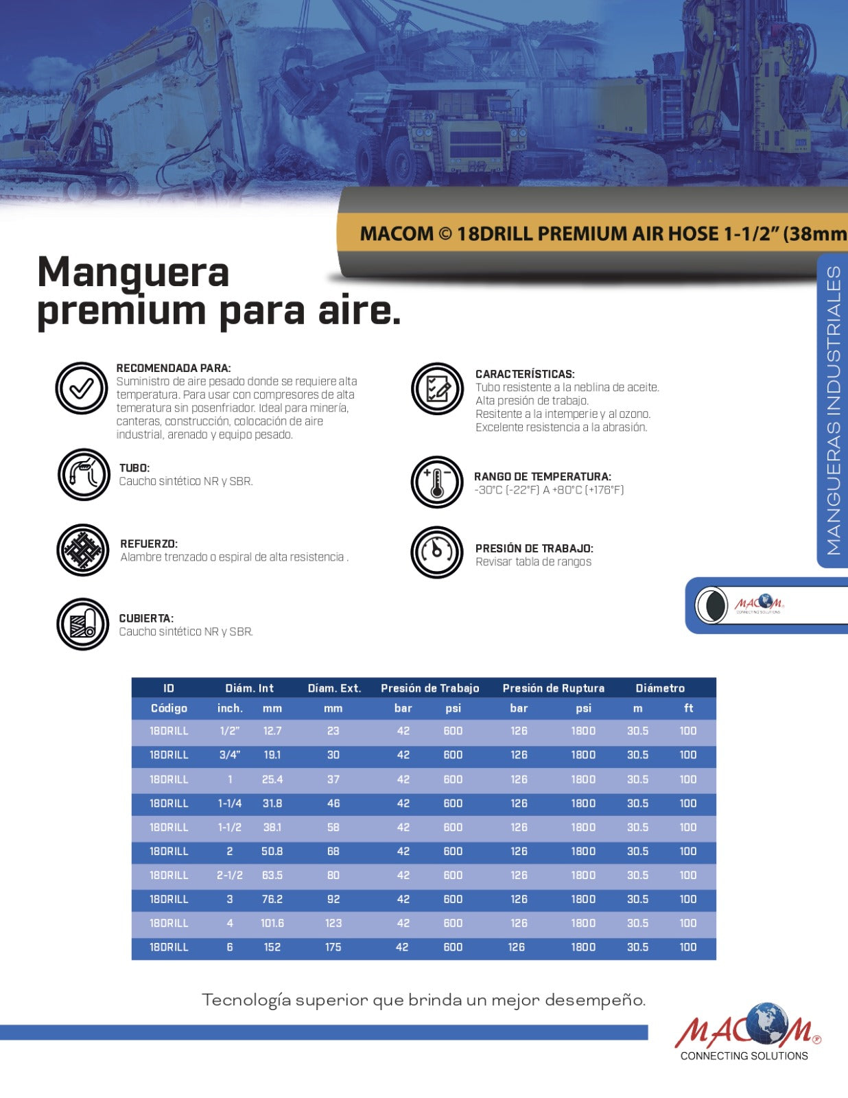 MANGUERA PREMIUM PARA AIRE