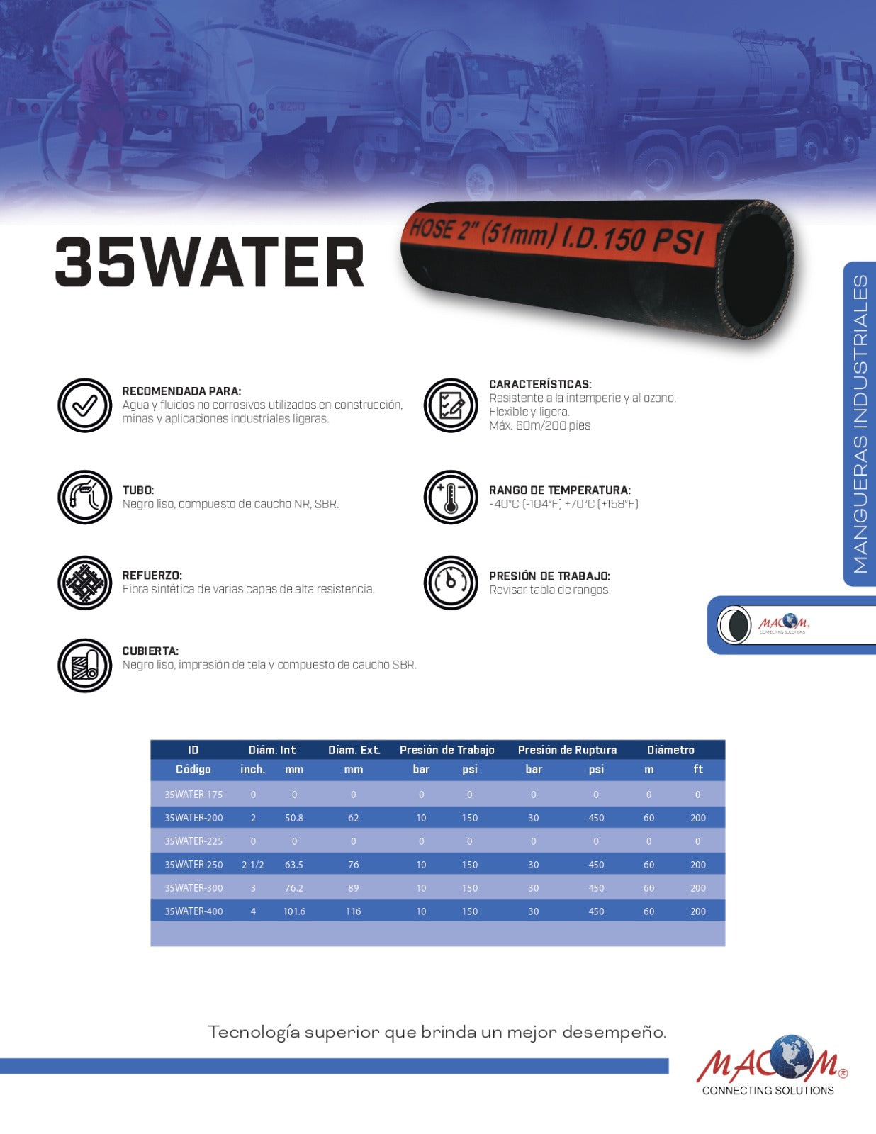 MANGUERA 35 WATER