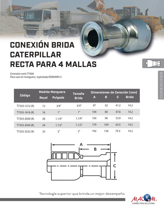 CONEXION BRIDA RECTA 4 MALLAS
