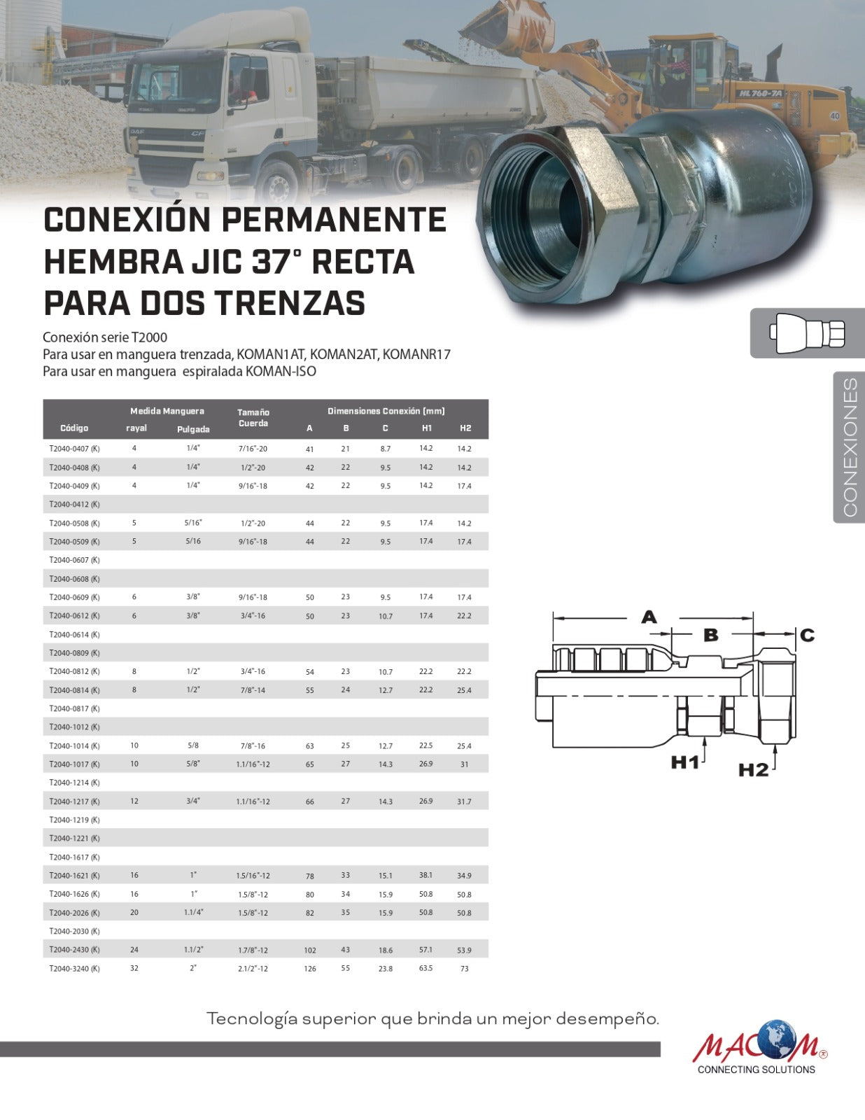 CONEXION HEMBRA JIC 37° RECTA