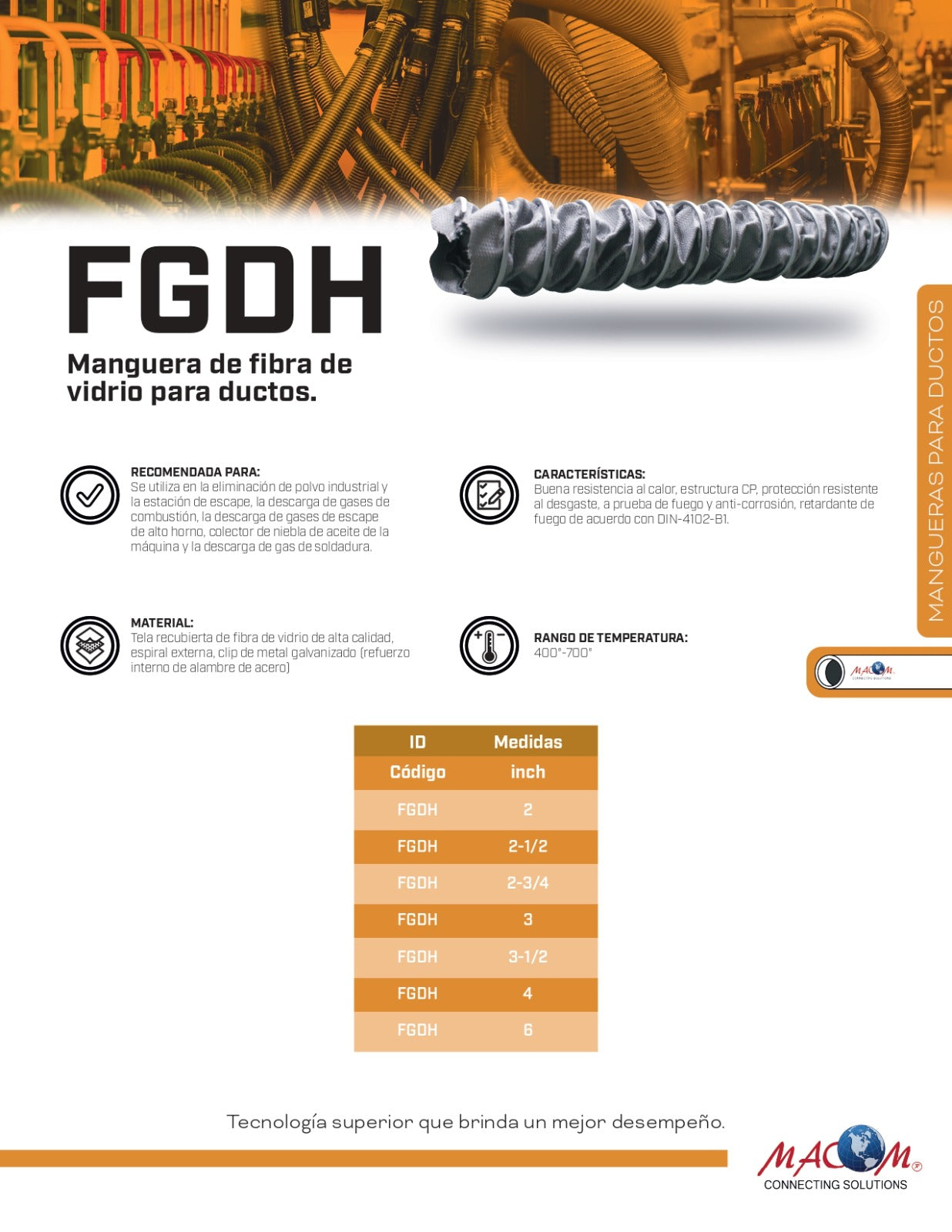 MANGUERA DE FIBRA DE VIDRIO PARA DUCTOS FGDH