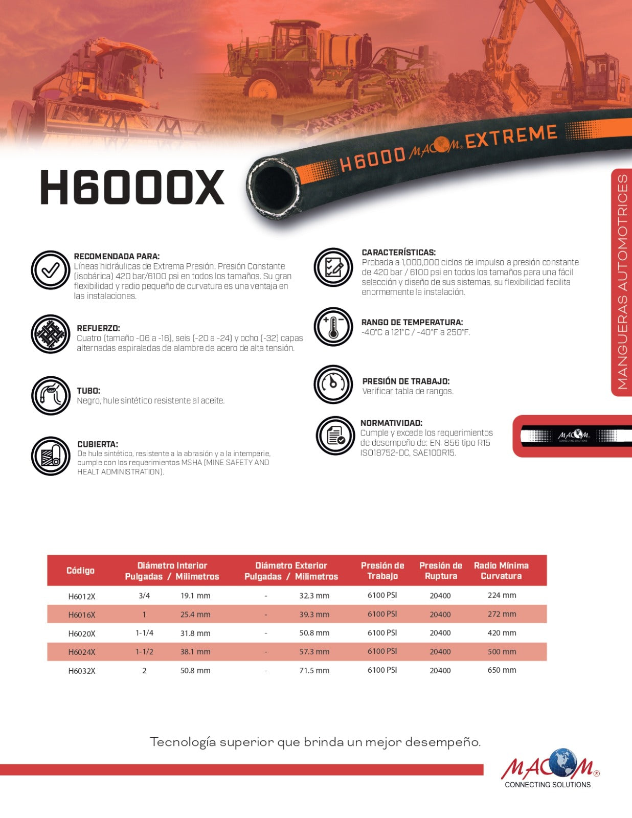 MANGUERA EXTREMA PRESION H6000X