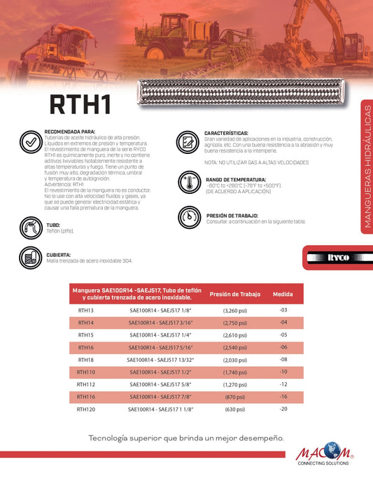 MANGUERA TEFLON RTH1