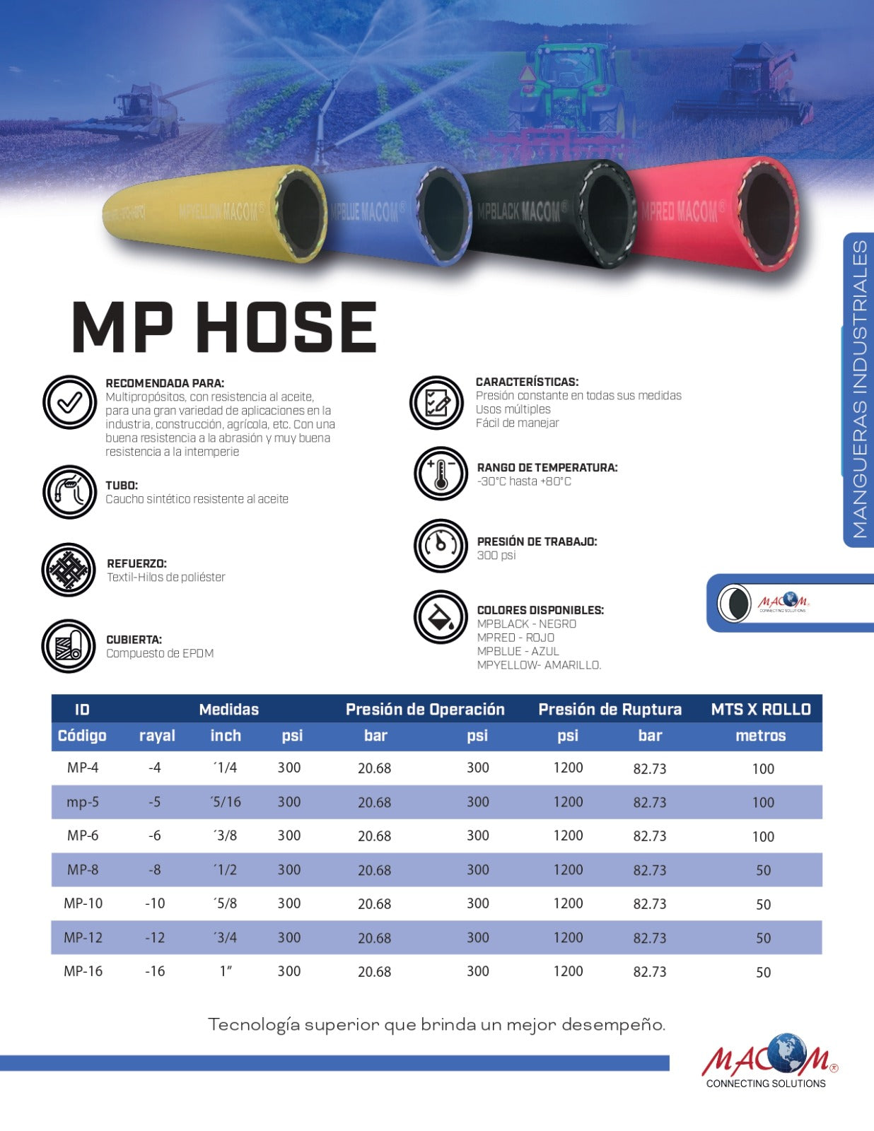 MANGUERA MP HOSE