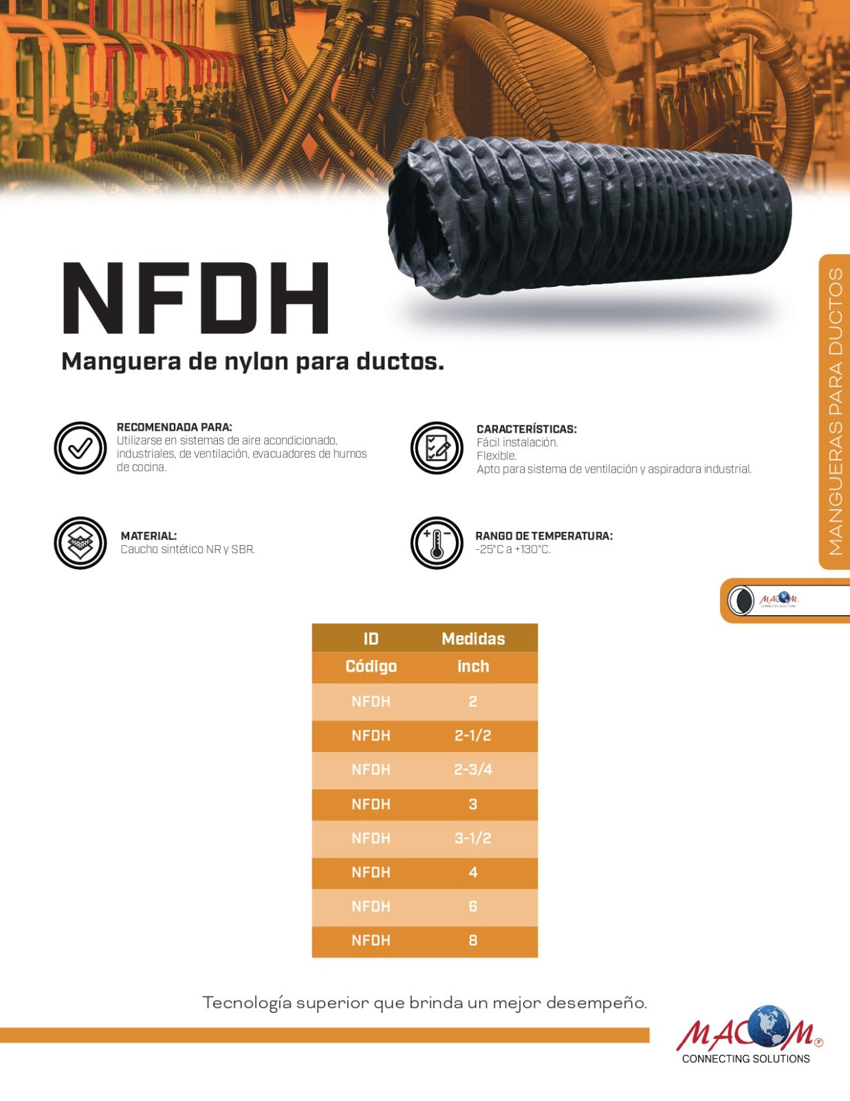 MANGUERA DE NYLON PARA DUCTOS NFDH