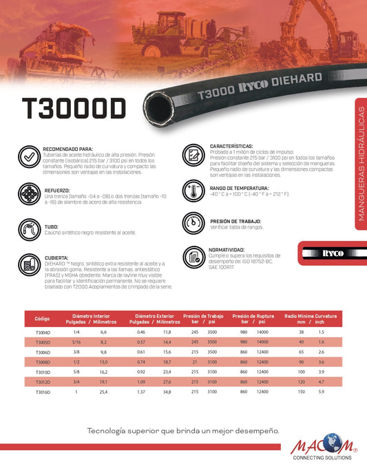 MANGUERA T3000D